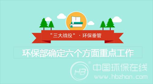 环保部拟定6大任务 打好污染防治“三大战役”