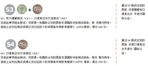 SIELE考试为何会选择在OLE西班牙语学校设立考点？