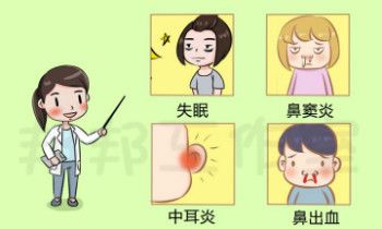 过敏性鼻炎怎么快速解决?用这类药物