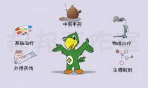 有什么办法治疗银屑病？对症治疗效果才好
