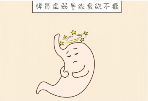 孩子厌食不吃饭，江中健胃消食片儿童装给你惊喜
