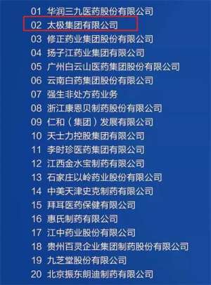 国药太极藿香正气口服液荣获2021中国OTC品牌“中成药·感冒暑湿类”第一名