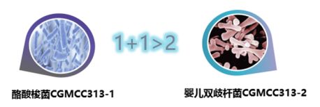 儿童感染新冠后出现腹泻怎么调理？