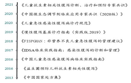 XBB毒株入境如何有效应对腹泻