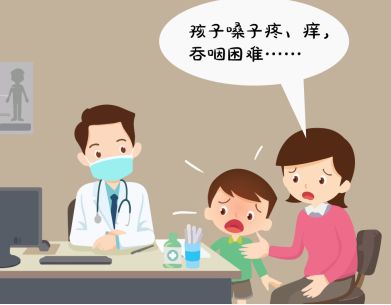 咽炎如何缓解？阿莫西林颗粒治疗孩子咽炎怎么样？